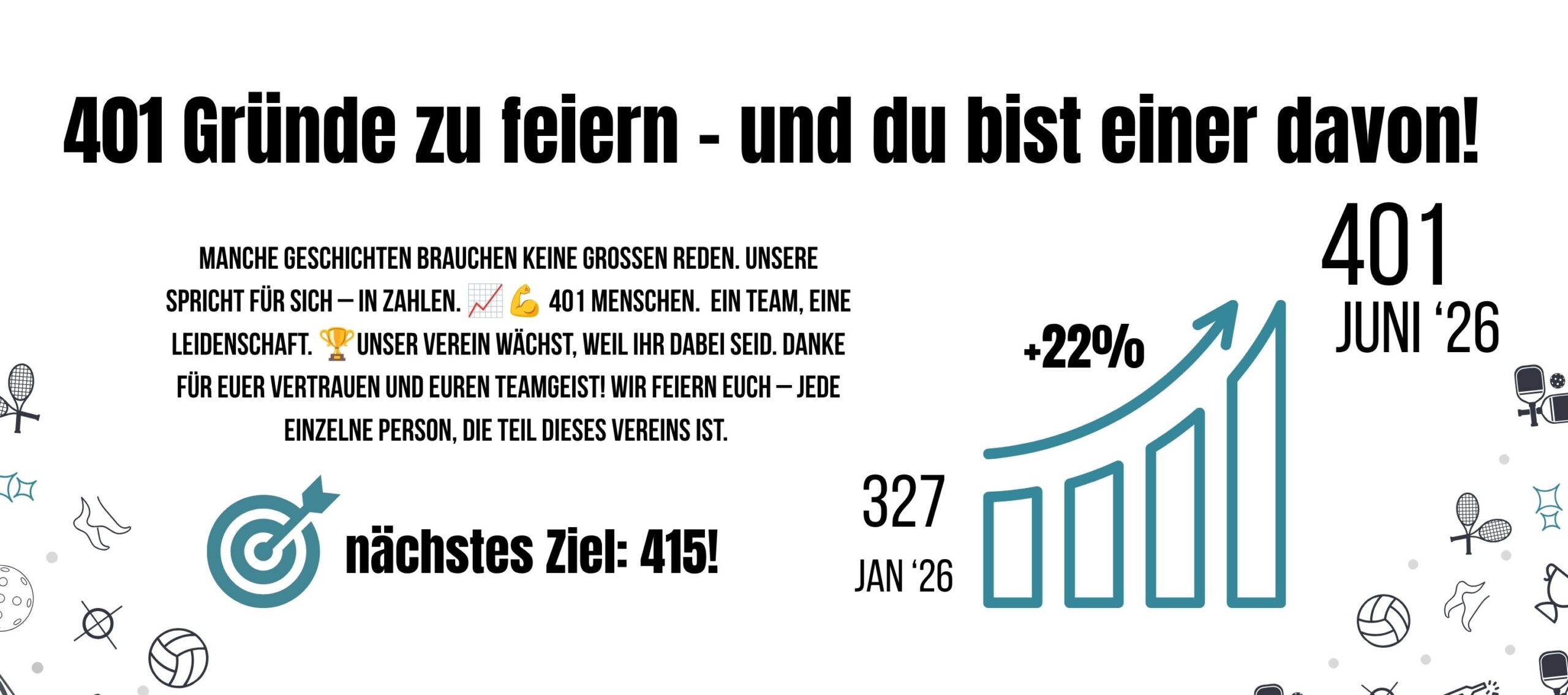 sehr starke Mitgliederentwicklung