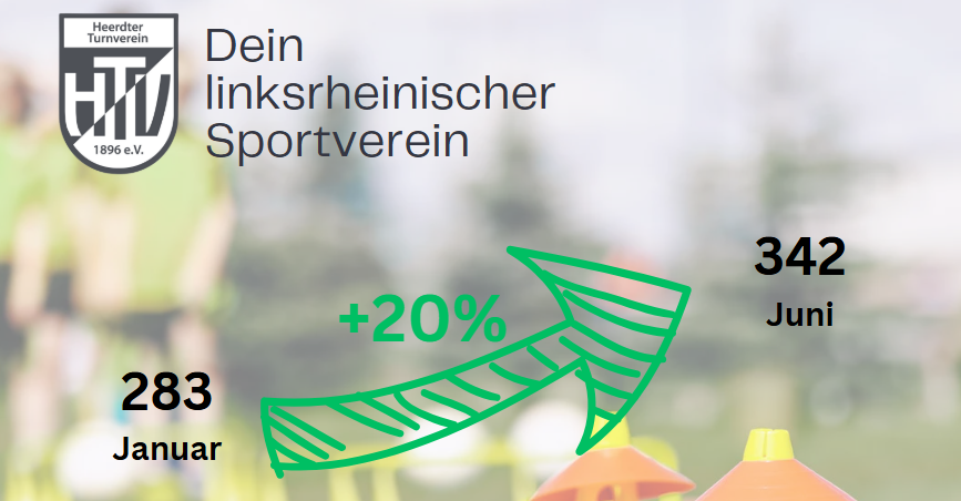 Wachstum – Neue Mitglieder