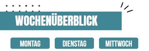 Wochenüberblick (KW21)